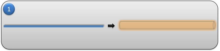 Step 1- Insert your fly line into a piece of shrink tube af approx. 6-8 cm (2-3 inches). Step 1- Insert your fly line into a piece of shrink tube af approx. 6-8 cm (2-3 inches).